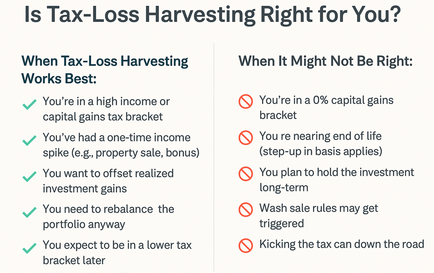 Tax-Harvesting1